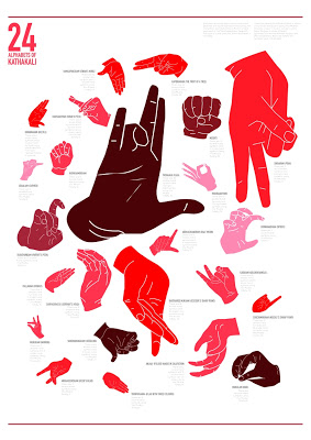 --- Dance of Kathakali click image for source...